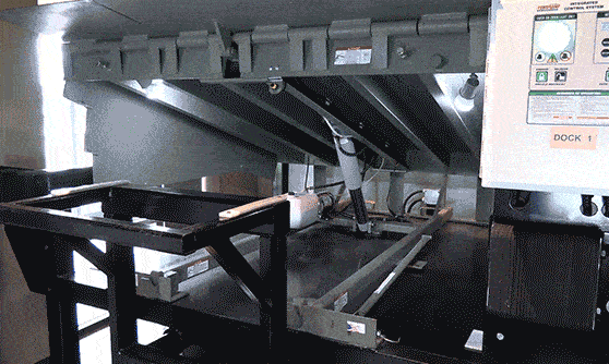 Loading Dock Levelers and Equipment | Poweramp
