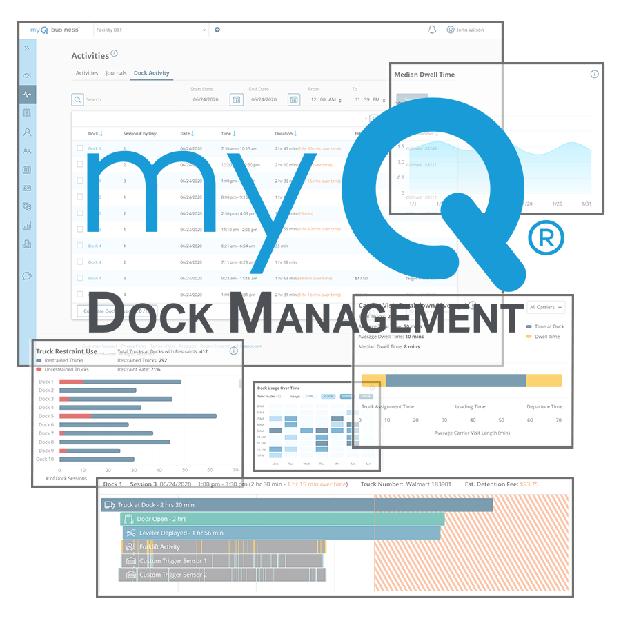 myQ Dock Management
